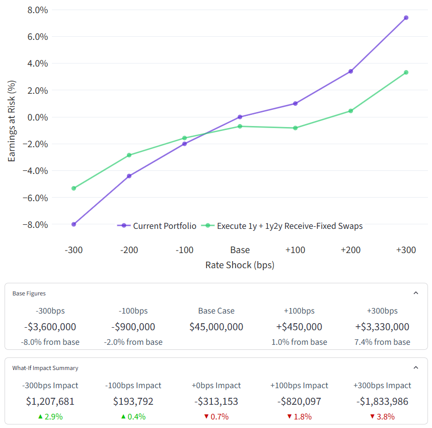 Screenshot 2025-08-06 112845